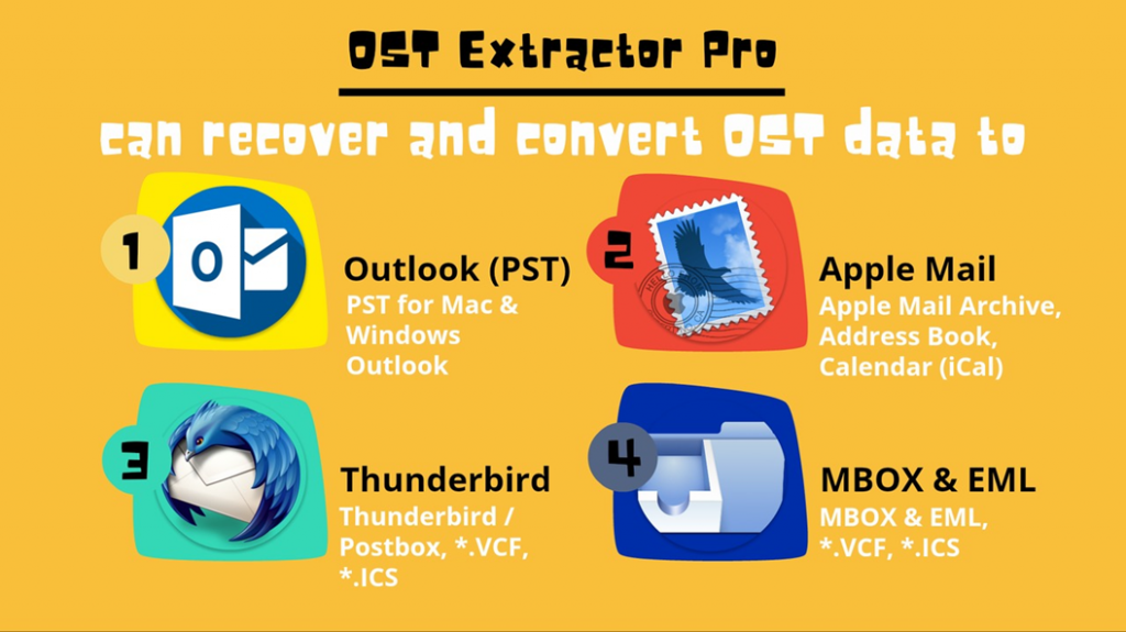 Converting OST to PST Outlook 2013